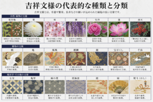 吉祥文様の代表的な種類を分類して紹介 シャープな印象